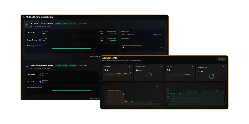 OpenWager Middle Betting Tool Interface - Line Movement Detection and Opportunity Alerts