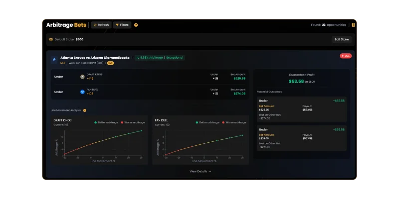 OpenWager Arbitrage Finder Tool Interface - Risk-Free Betting Opportunities
