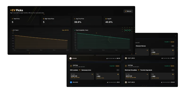 OpenWager Positive EV Picks Tool Interface